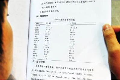 匿名亲子鉴定需要准备什么？亲子鉴定工作人员采样本流程有哪些？