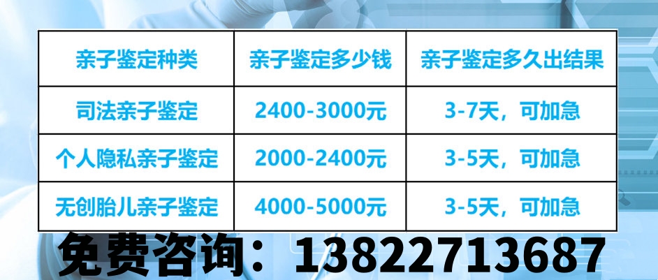 哪些医院可以进行中山亲子鉴定？
