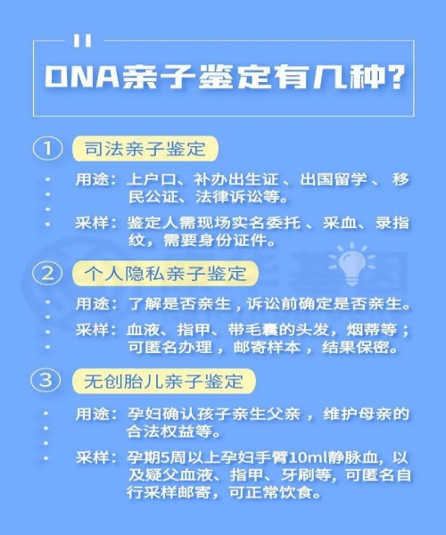 指甲通常不是中山司法亲子鉴定的常规样本之一